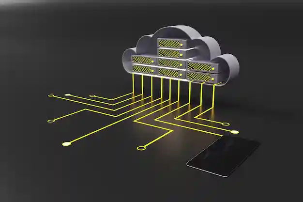 أنواع السيرفرات واسعارها